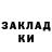 Кетамин ketamine Loke Eriksson